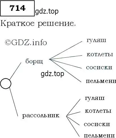 Решение 3. номер 714 (страница 185) гдз по алгебре 9 класс Макарычев, Миндюк, учебник