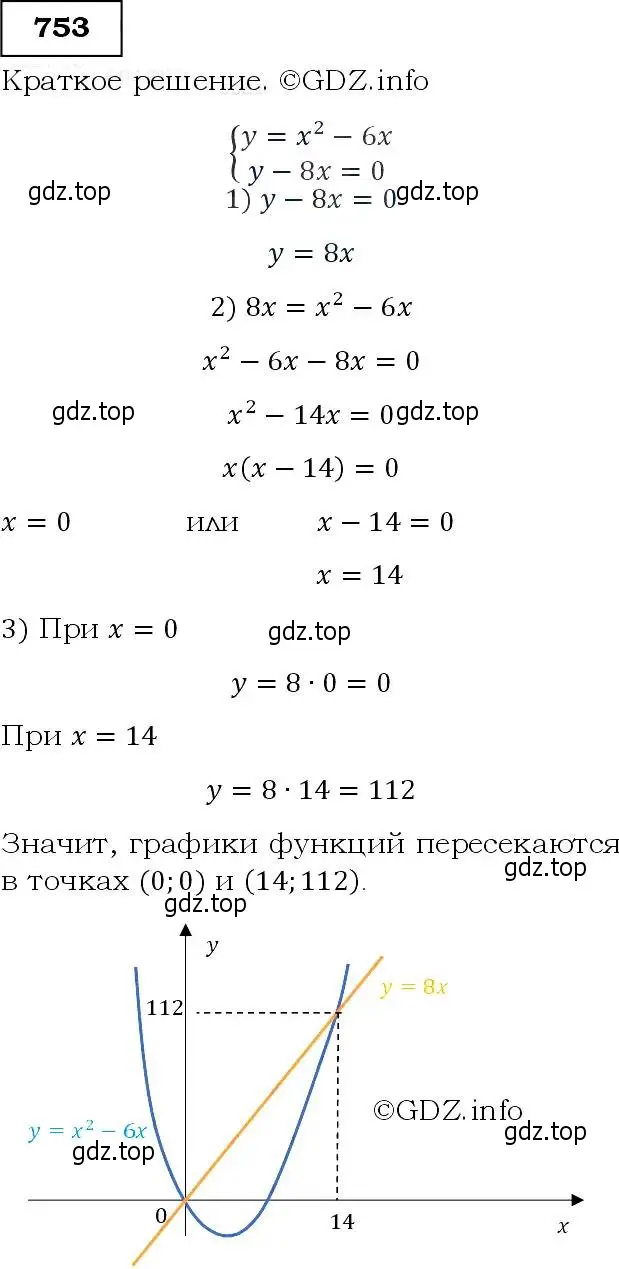 Решение 3. номер 753 (страница 191) гдз по алгебре 9 класс Макарычев, Миндюк, учебник