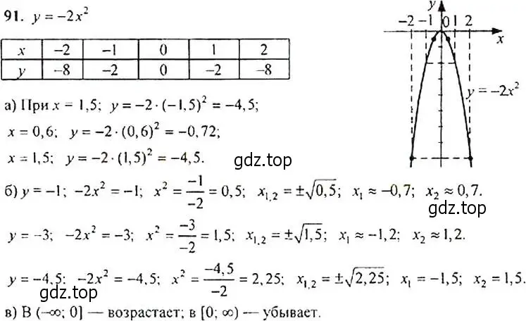 Решение 3. номер 91 (страница 36) гдз по алгебре 9 класс Макарычев, Миндюк, учебник