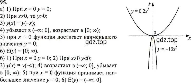 Решение 3. номер 95 (страница 36) гдз по алгебре 9 класс Макарычев, Миндюк, учебник