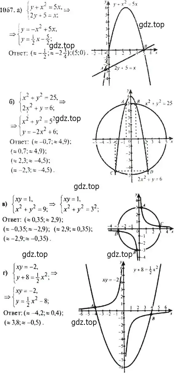 Решение 4. номер 1067 (страница 244) гдз по алгебре 9 класс Макарычев, Миндюк, учебник