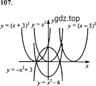 Решение 4. номер 107 (страница 42) гдз по алгебре 9 класс Макарычев, Миндюк, учебник