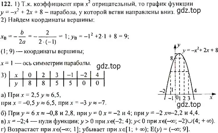 Решение 4. номер 122 (страница 47) гдз по алгебре 9 класс Макарычев, Миндюк, учебник