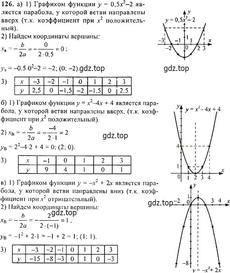 Решение 4. номер 126 (страница 48) гдз по алгебре 9 класс Макарычев, Миндюк, учебник