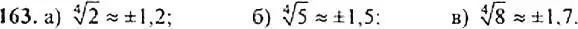 Решение 4. номер 163 (страница 57) гдз по алгебре 9 класс Макарычев, Миндюк, учебник