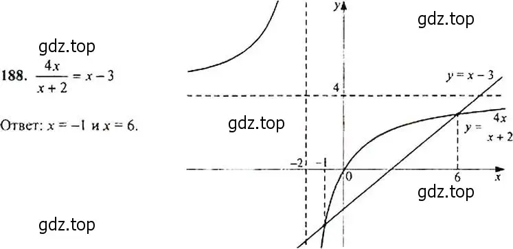Решение 4. номер 188 (страница 64) гдз по алгебре 9 класс Макарычев, Миндюк, учебник