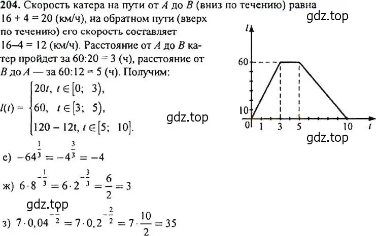 Решение 4. номер 204 (страница 68) гдз по алгебре 9 класс Макарычев, Миндюк, учебник