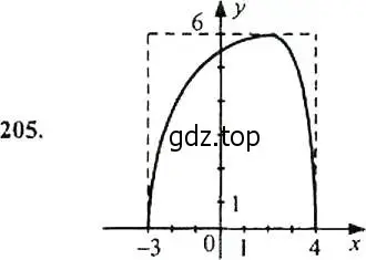 Решение 4. номер 205 (страница 69) гдз по алгебре 9 класс Макарычев, Миндюк, учебник
