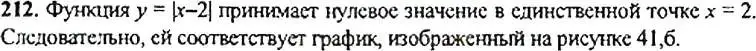 Решение 4. номер 212 (страница 69) гдз по алгебре 9 класс Макарычев, Миндюк, учебник