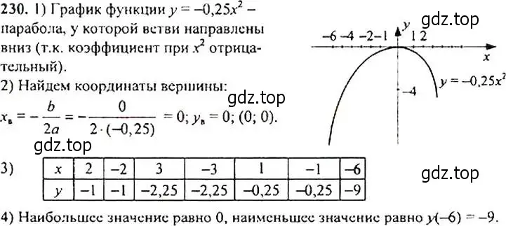 Решение 4. номер 230 (страница 71) гдз по алгебре 9 класс Макарычев, Миндюк, учебник