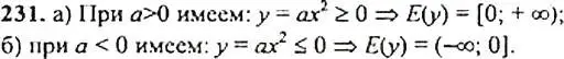 Решение 4. номер 231 (страница 71) гдз по алгебре 9 класс Макарычев, Миндюк, учебник