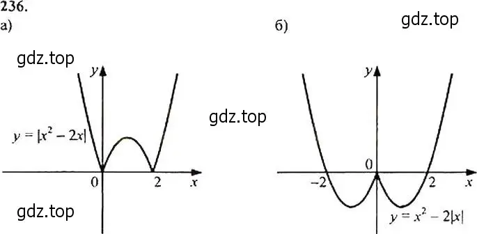 Решение 4. номер 236 (страница 71) гдз по алгебре 9 класс Макарычев, Миндюк, учебник