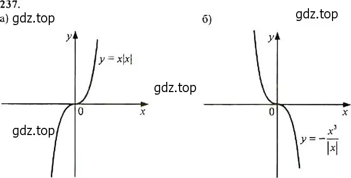 Решение 4. номер 237 (страница 72) гдз по алгебре 9 класс Макарычев, Миндюк, учебник