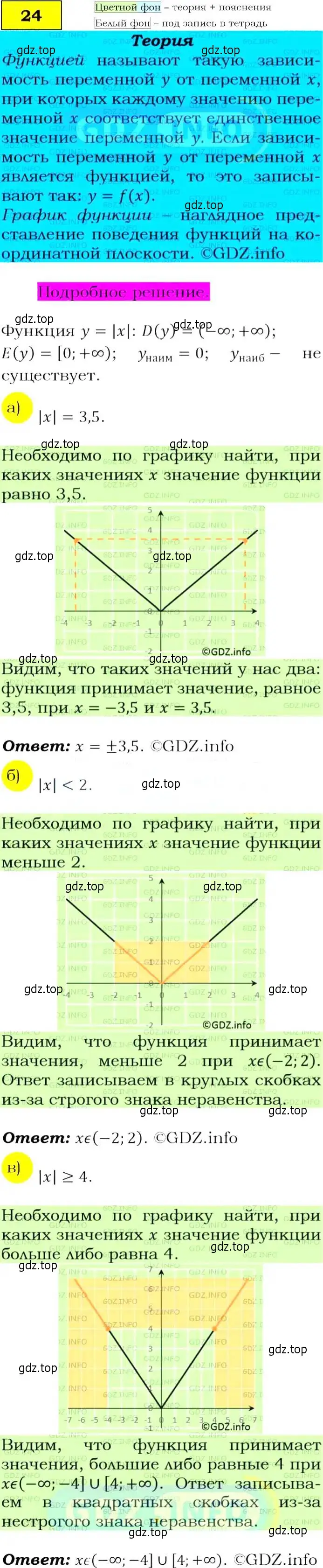 Решение 4. номер 24 (страница 12) гдз по алгебре 9 класс Макарычев, Миндюк, учебник