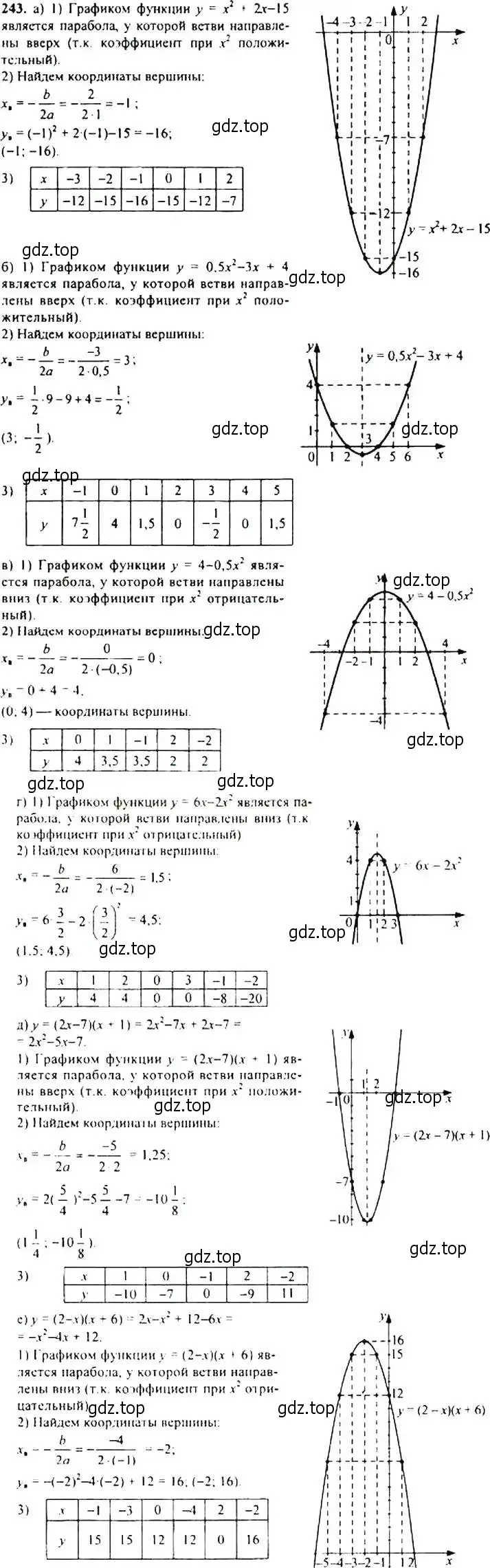 Решение 4. номер 243 (страница 72) гдз по алгебре 9 класс Макарычев, Миндюк, учебник