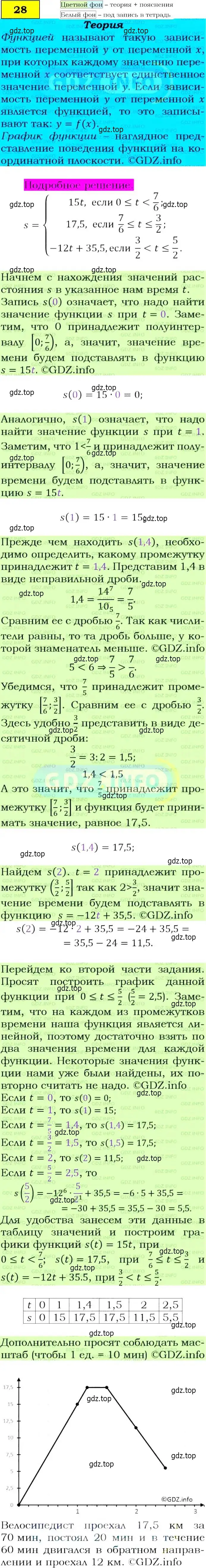 Решение 4. номер 28 (страница 13) гдз по алгебре 9 класс Макарычев, Миндюк, учебник