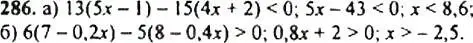 Решение 4. номер 286 (страница 81) гдз по алгебре 9 класс Макарычев, Миндюк, учебник