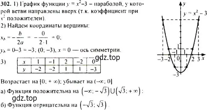 Решение 4. номер 302 (страница 86) гдз по алгебре 9 класс Макарычев, Миндюк, учебник