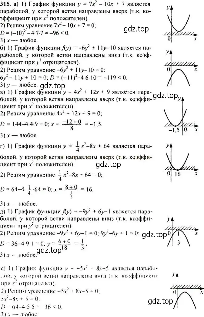 Решение 4. номер 315 (страница 91) гдз по алгебре 9 класс Макарычев, Миндюк, учебник