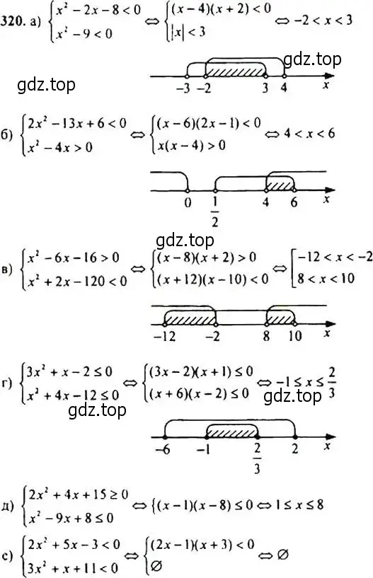 Решение 4. номер 320 (страница 92) гдз по алгебре 9 класс Макарычев, Миндюк, учебник