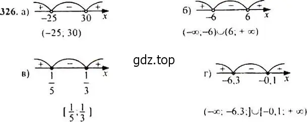 Решение 4. номер 326 (страница 96) гдз по алгебре 9 класс Макарычев, Миндюк, учебник