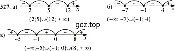 Решение 4. номер 327 (страница 96) гдз по алгебре 9 класс Макарычев, Миндюк, учебник