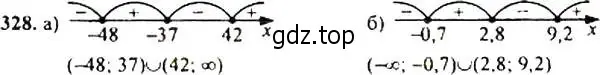 Решение 4. номер 328 (страница 96) гдз по алгебре 9 класс Макарычев, Миндюк, учебник