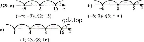 Решение 4. номер 329 (страница 96) гдз по алгебре 9 класс Макарычев, Миндюк, учебник