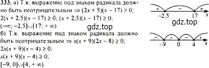 Решение 4. номер 333 (страница 97) гдз по алгебре 9 класс Макарычев, Миндюк, учебник