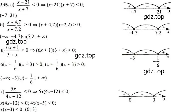 Решение 4. номер 335 (страница 97) гдз по алгебре 9 класс Макарычев, Миндюк, учебник