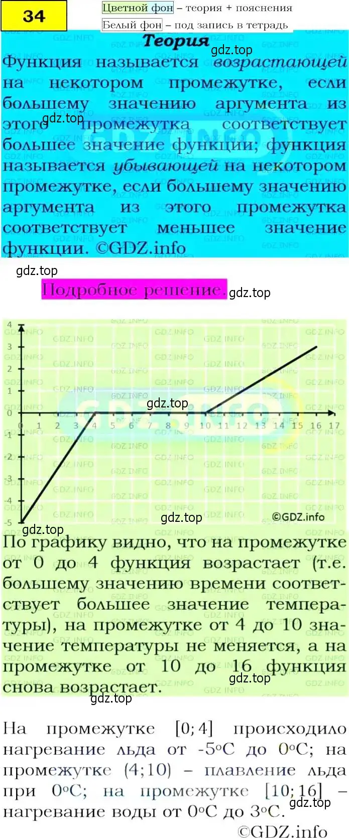 Решение 4. номер 34 (страница 19) гдз по алгебре 9 класс Макарычев, Миндюк, учебник