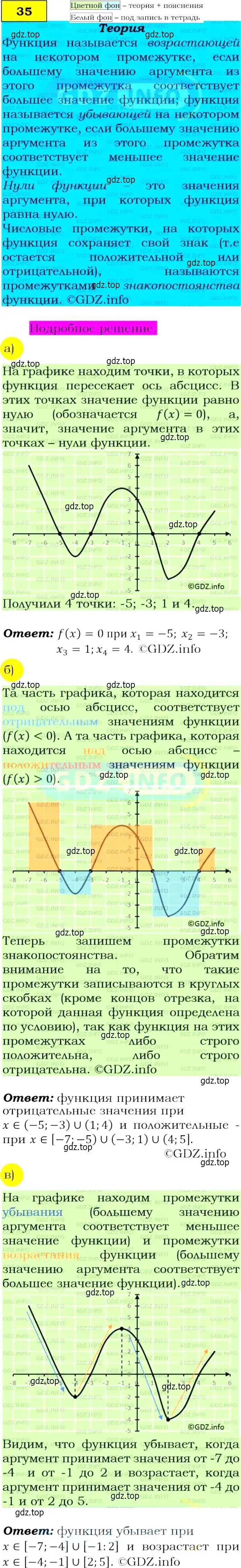 Решение 4. номер 35 (страница 19) гдз по алгебре 9 класс Макарычев, Миндюк, учебник