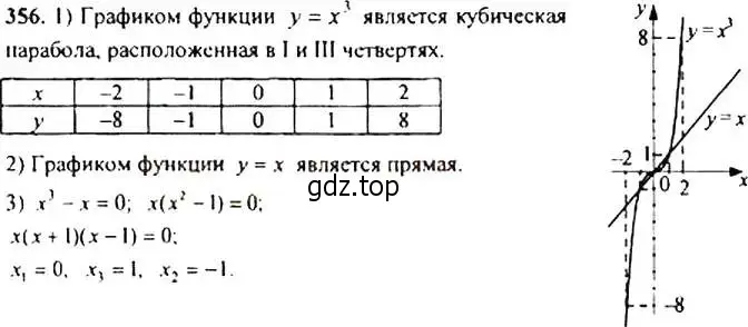 Решение 4. номер 356 (страница 103) гдз по алгебре 9 класс Макарычев, Миндюк, учебник