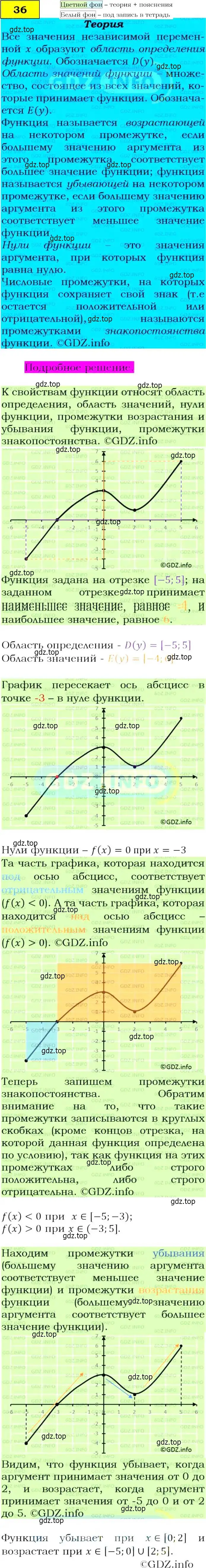 Решение 4. номер 36 (страница 19) гдз по алгебре 9 класс Макарычев, Миндюк, учебник