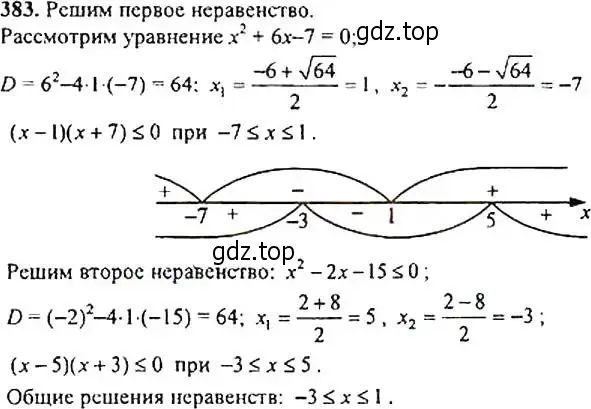 Решение 4. номер 383 (страница 106) гдз по алгебре 9 класс Макарычев, Миндюк, учебник