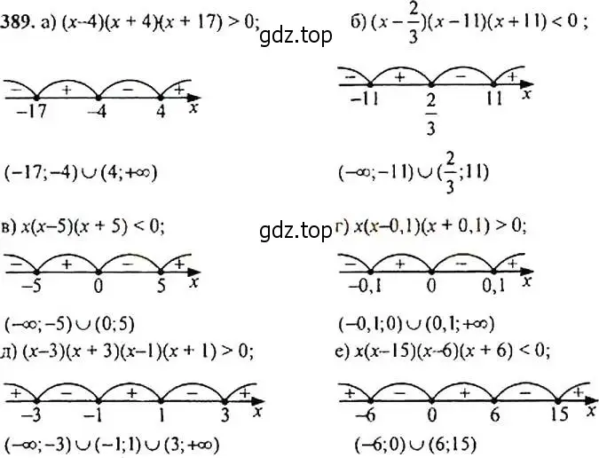 Решение 4. номер 389 (страница 107) гдз по алгебре 9 класс Макарычев, Миндюк, учебник