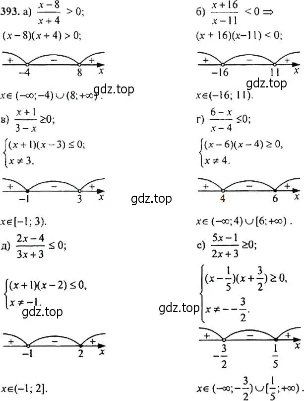 Решение 4. номер 393 (страница 107) гдз по алгебре 9 класс Макарычев, Миндюк, учебник