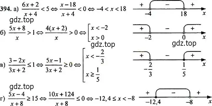 Решение 4. номер 394 (страница 107) гдз по алгебре 9 класс Макарычев, Миндюк, учебник