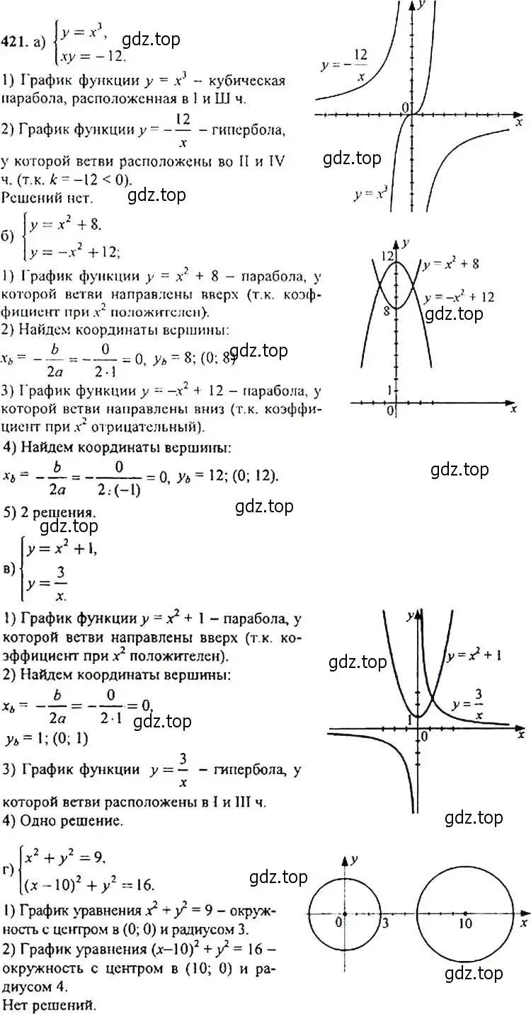 Решение 4. номер 421 (страница 116) гдз по алгебре 9 класс Макарычев, Миндюк, учебник