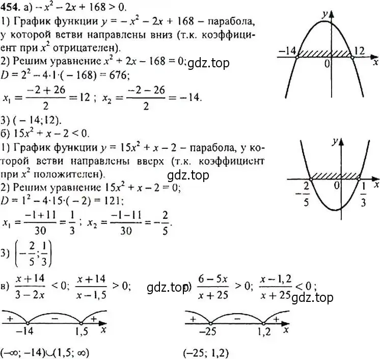 Решение 4. номер 454 (страница 122) гдз по алгебре 9 класс Макарычев, Миндюк, учебник