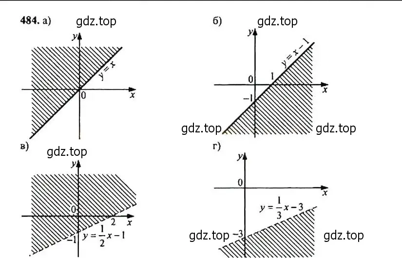 Решение 4. номер 484 (страница 129) гдз по алгебре 9 класс Макарычев, Миндюк, учебник