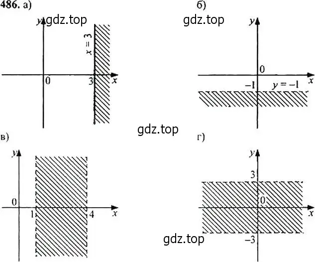 Решение 4. номер 486 (страница 129) гдз по алгебре 9 класс Макарычев, Миндюк, учебник