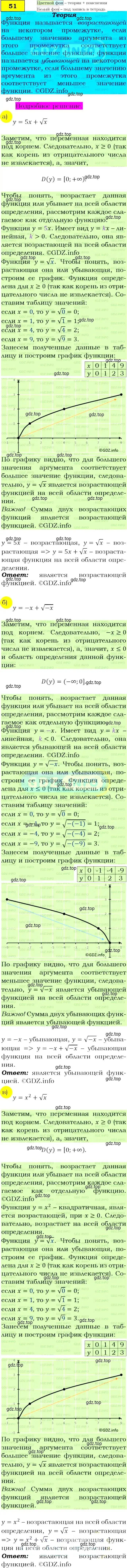 Решение 4. номер 51 (страница 21) гдз по алгебре 9 класс Макарычев, Миндюк, учебник