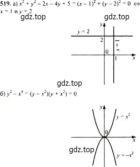 Решение 4. номер 519 (страница 139) гдз по алгебре 9 класс Макарычев, Миндюк, учебник