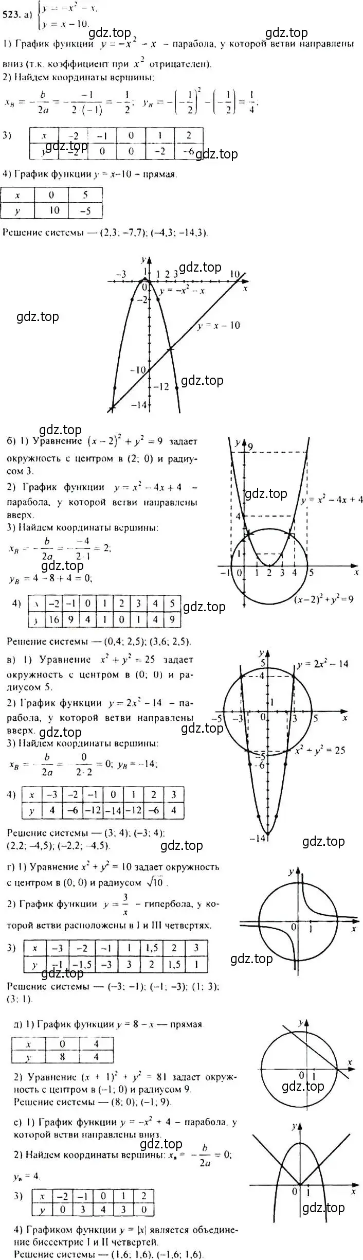 Решение 4. номер 523 (страница 139) гдз по алгебре 9 класс Макарычев, Миндюк, учебник