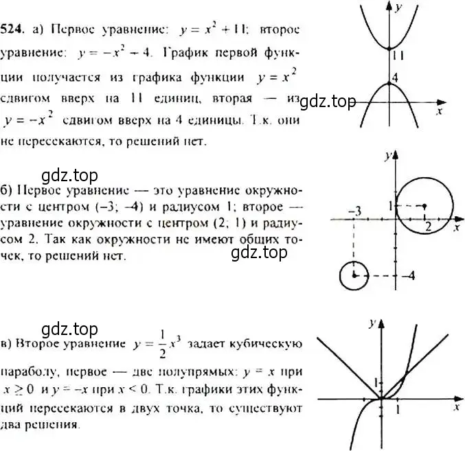 Решение 4. номер 524 (страница 139) гдз по алгебре 9 класс Макарычев, Миндюк, учебник