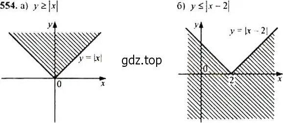 Решение 4. номер 554 (страница 143) гдз по алгебре 9 класс Макарычев, Миндюк, учебник