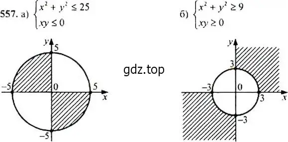 Решение 4. номер 557 (страница 143) гдз по алгебре 9 класс Макарычев, Миндюк, учебник