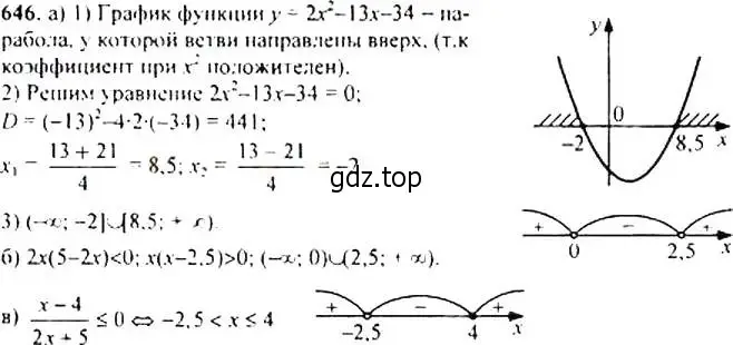 Решение 4. номер 646 (страница 168) гдз по алгебре 9 класс Макарычев, Миндюк, учебник