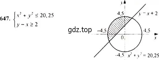 Решение 4. номер 647 (страница 168) гдз по алгебре 9 класс Макарычев, Миндюк, учебник